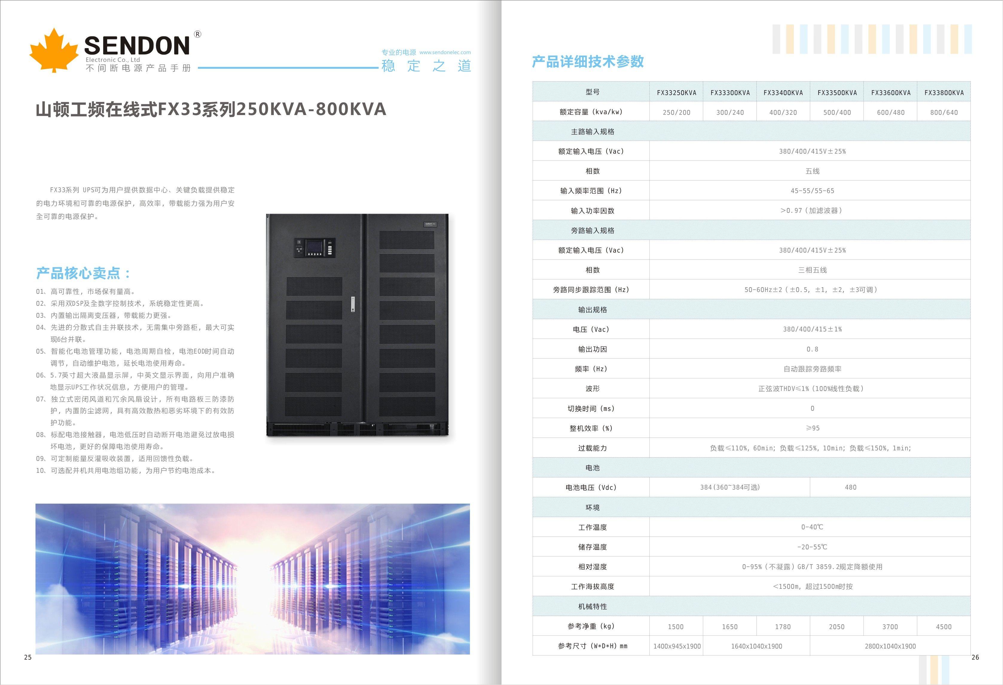 山顿工频在线式FX33系列250KVA-800KVA_00.jpg