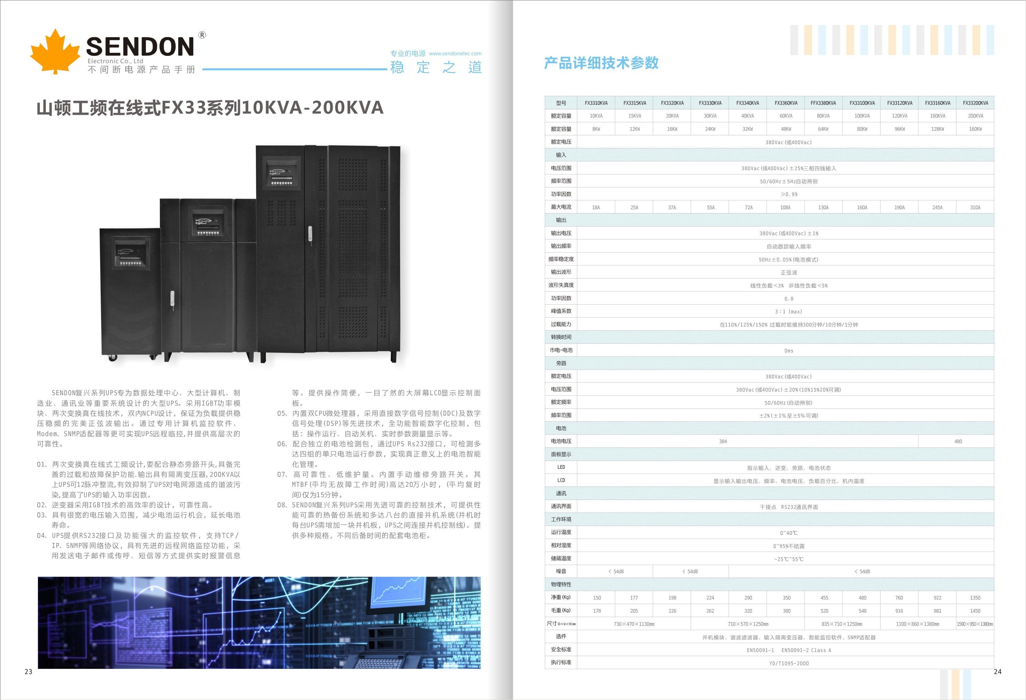 山顿工频在线式FX33系列10KVA-200KVA_00.jpg