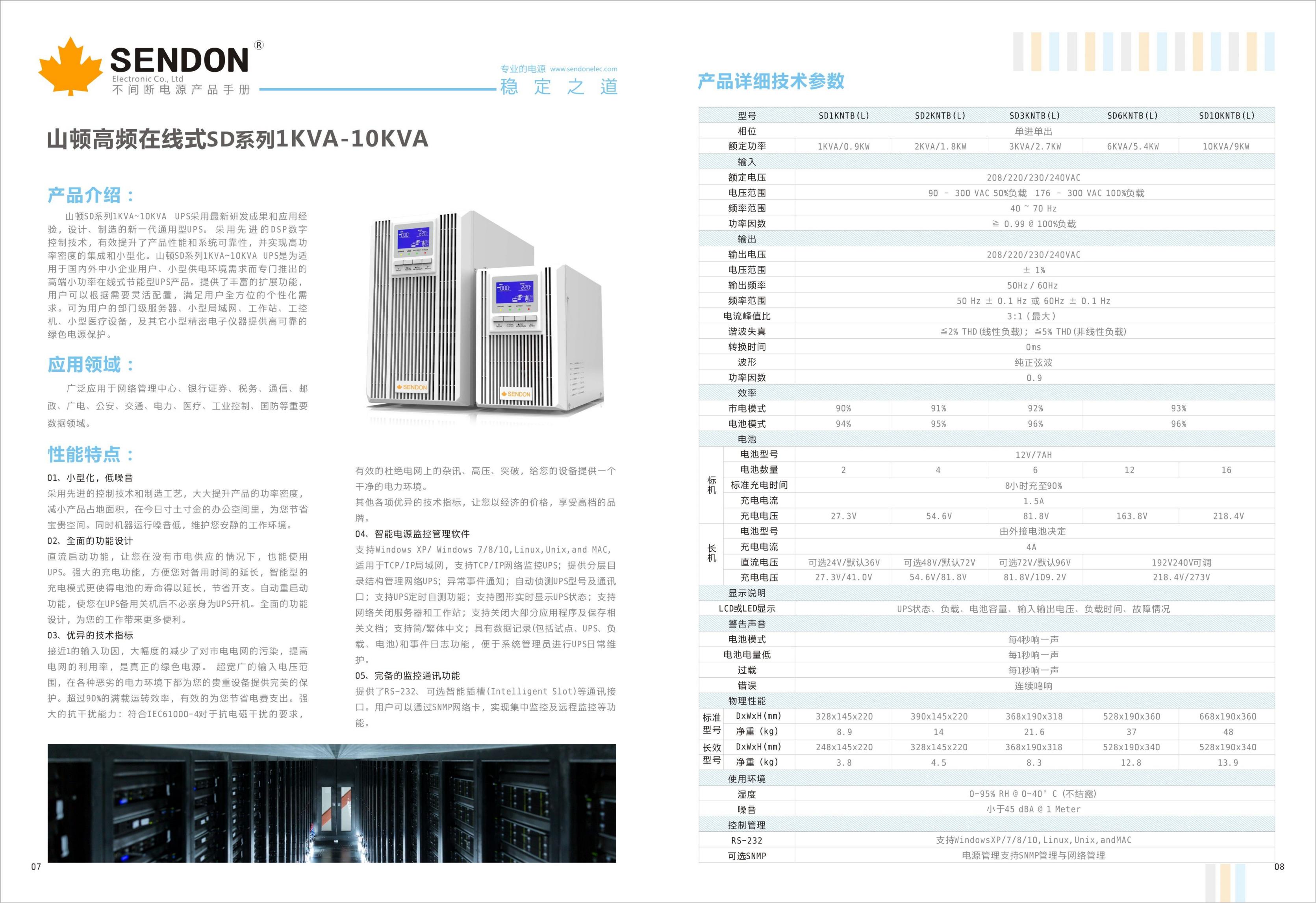 山顿高频在线式SD系列1KVA-10KVA_00.jpg